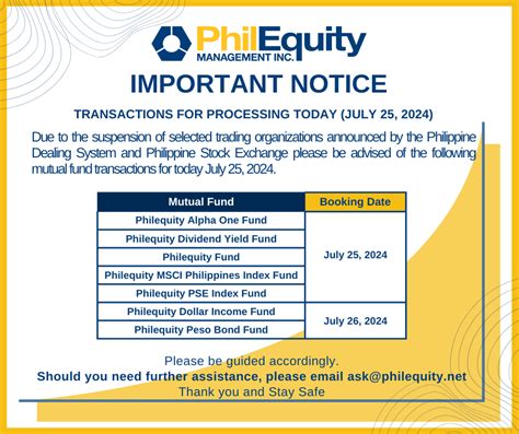 phil equity|philequity mutual fund.